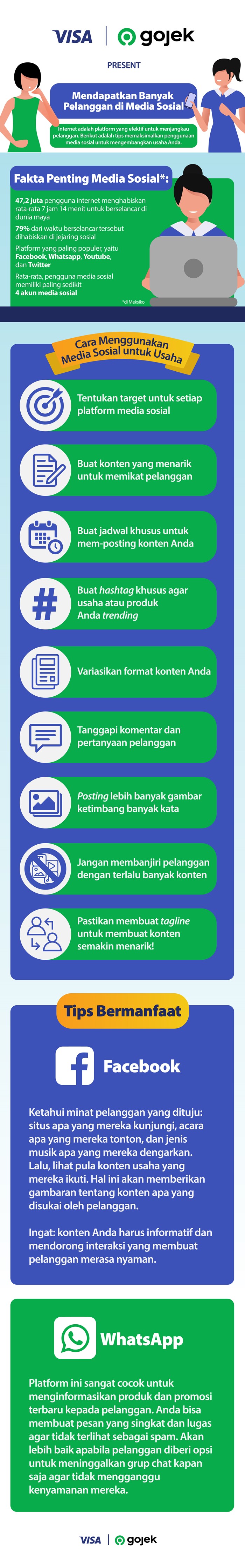 Modul 3 Mendapatkan Banyak Pelanggan di Media Sosial